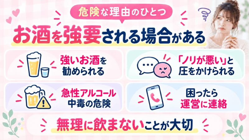 お酒を強要される