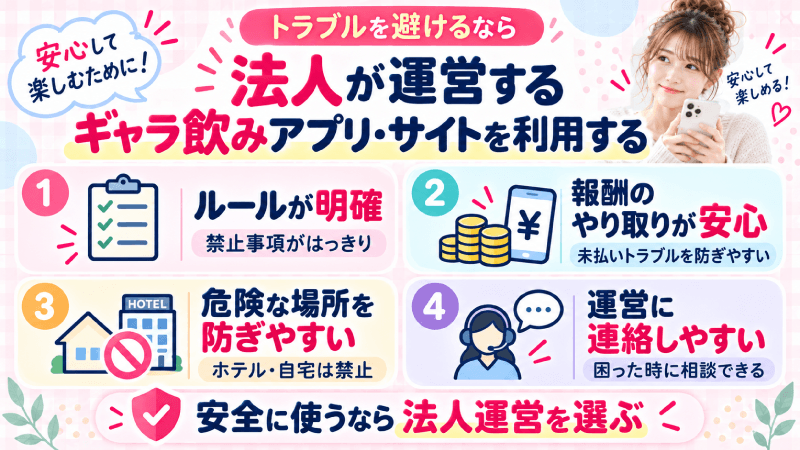 法人が運営するアプリ