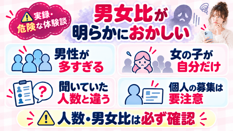 男女比がおかしい