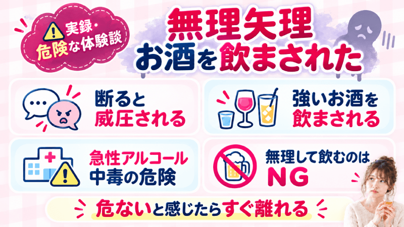無理矢理お酒を飲まされた