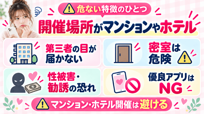 開催場所