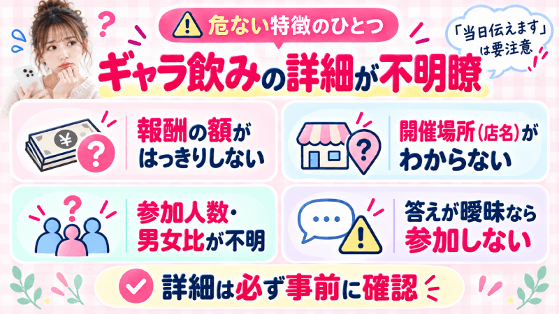詳細が不明瞭