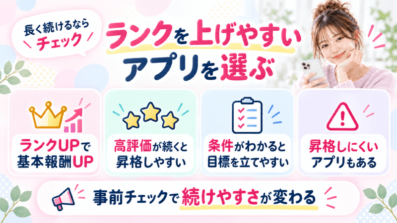 ランクを上げやすい
