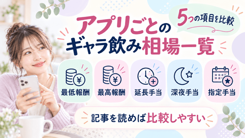 相場一覧