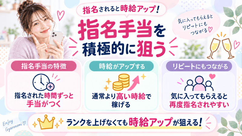 指名手当を狙う