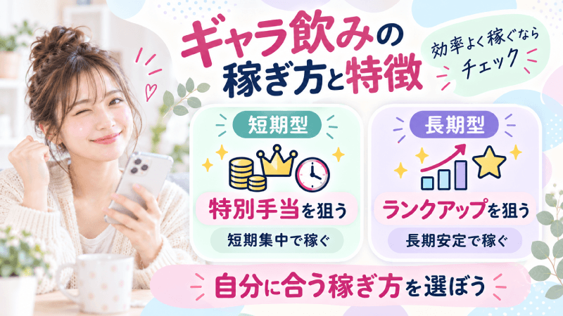 稼ぎ方と特徴
